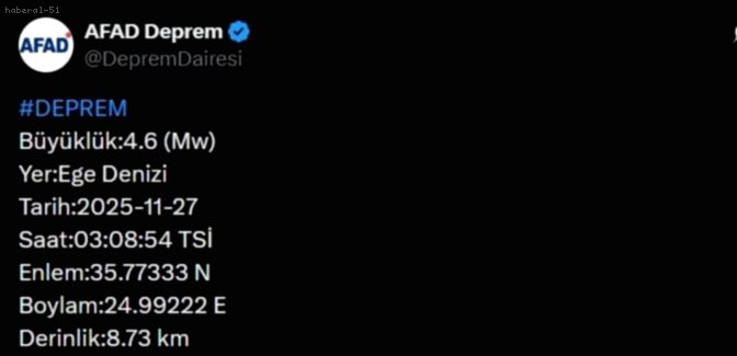 Son Dakika: Ege Denizi'nde Orta Şiddetli Deprem!