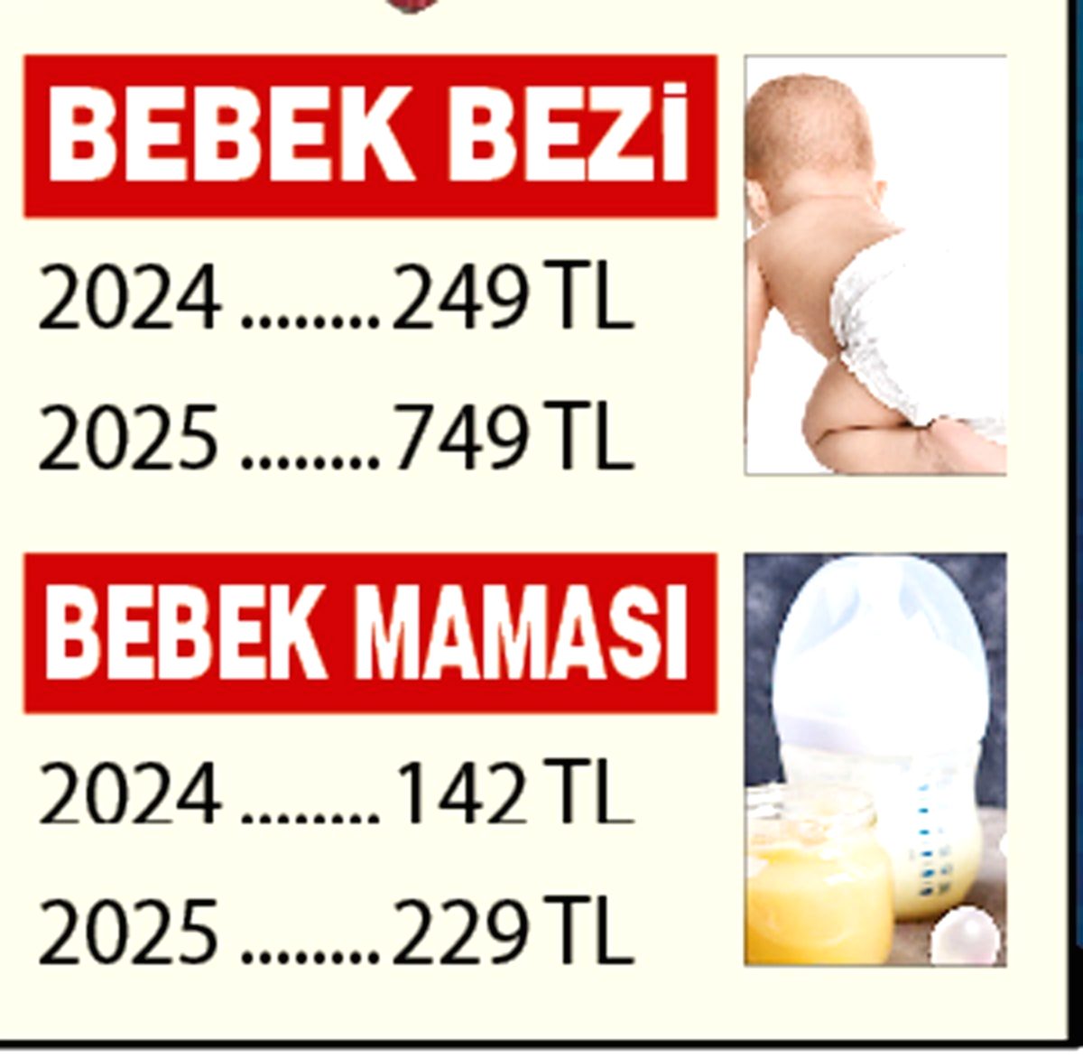 Bakan Göktaş'ın 'Fakirlikten Çocuk Yapmıyorlar' Sözüne Tepkiler Yükseldi