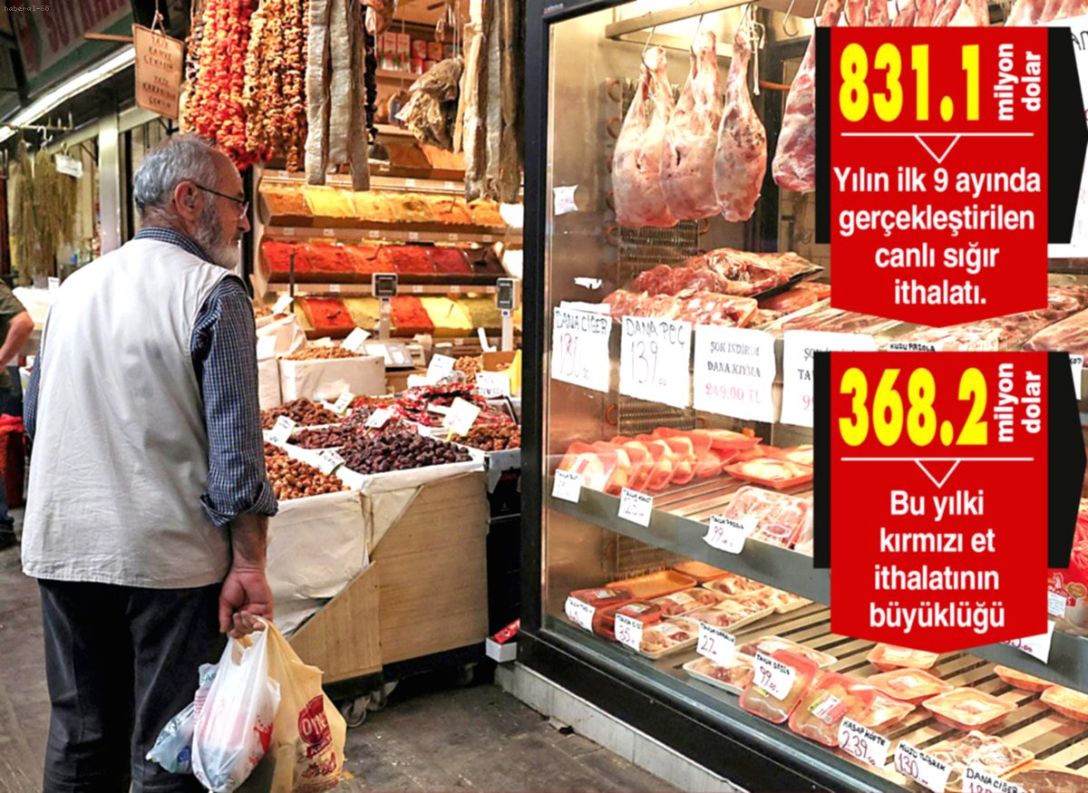 Kırmızı Et Krizi: Vatandaş Alamıyor, AKP'lilerin Sofrası Şenleniyor!