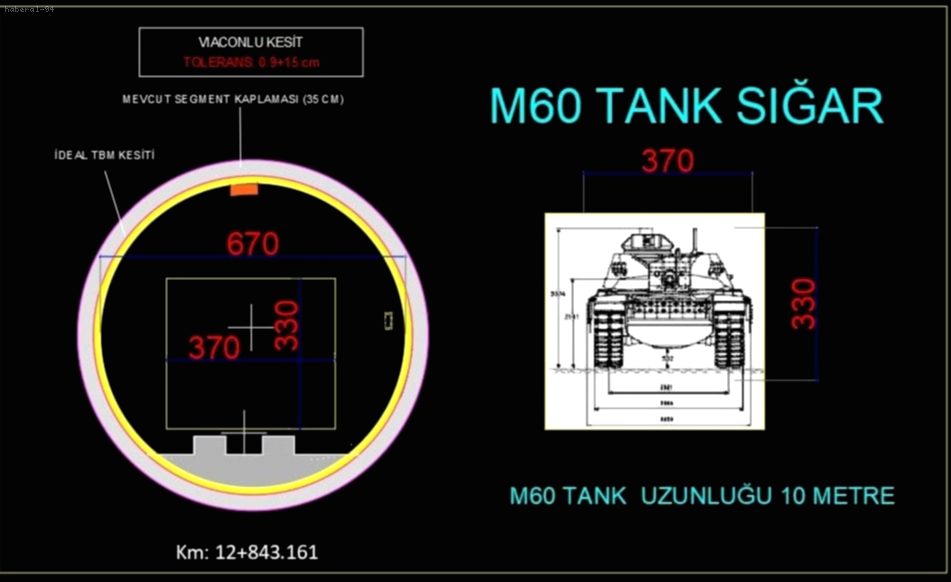 Bakan Uraloğlu'nun Açıklamaları Kafa Karıştırdı: Türkiye Savaşa Mı Hazırlanıyor?
