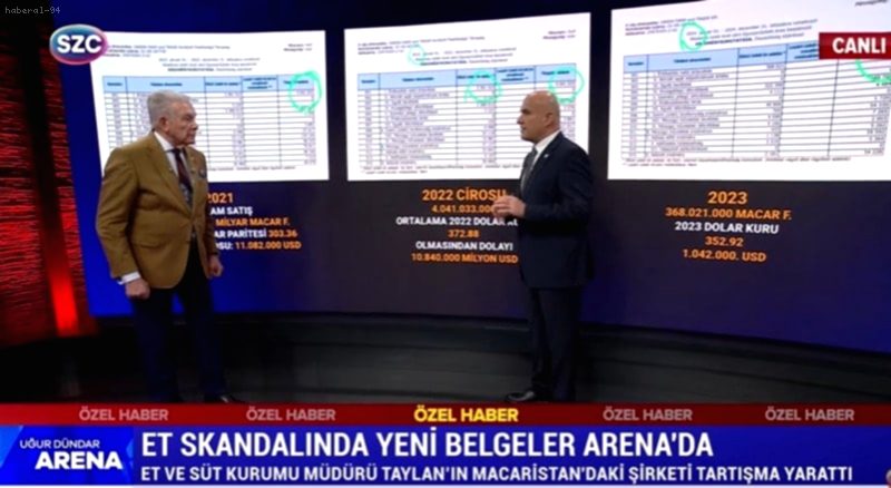 Et Skandalı Arena'da Patladı! Turhan Çömez'den Şok Belgeler