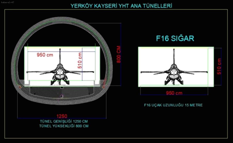 Bakan Uraloğlu'nun Açıklamaları Kafa Karıştırdı: Türkiye Savaşa Mı Hazırlanıyor?