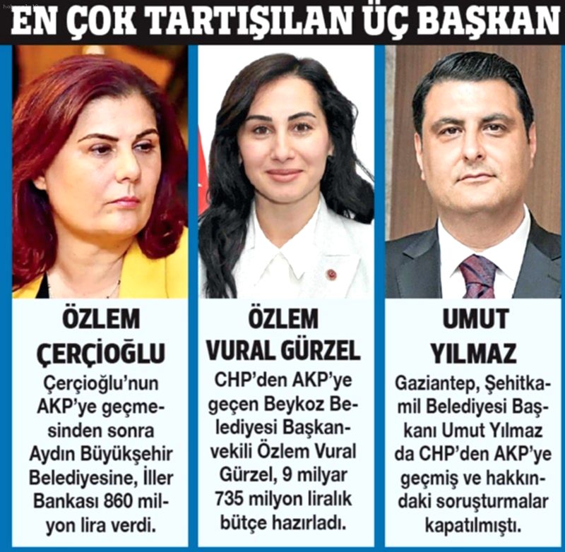 AKP'ye Geçen Belediyelere İller Bankası'ndan Rekor Bütçe Artışı!