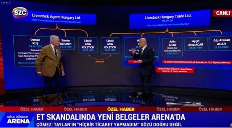 Et Skandalı Arena'da Patladı! Turhan Çömez'den Şok Belgeler