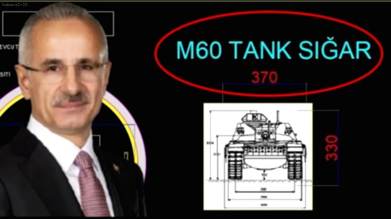 Bakan Uraloğlu’nun Açıklamaları Kafa Karıştırdı: Türkiye Savaşa Mı Hazırlanıyor?