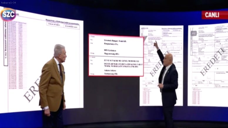 Et ve Süt Kurumu Genel Müdürü’nün Şirketiyle 1 Milyar Liralık İşlem Yaptığı İddiası SÖZCÜ TV’de!