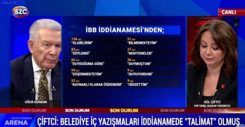 CHP'li Gül Çiftçi'den Bomba İddialar: İddianamenin Şifreleri Arena'da Çözüldü