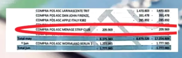 Kolombiya Devlet Başkanı'nın Kredi Kartı Ekstresi Ülkeyi Ayağa Kaldırdı