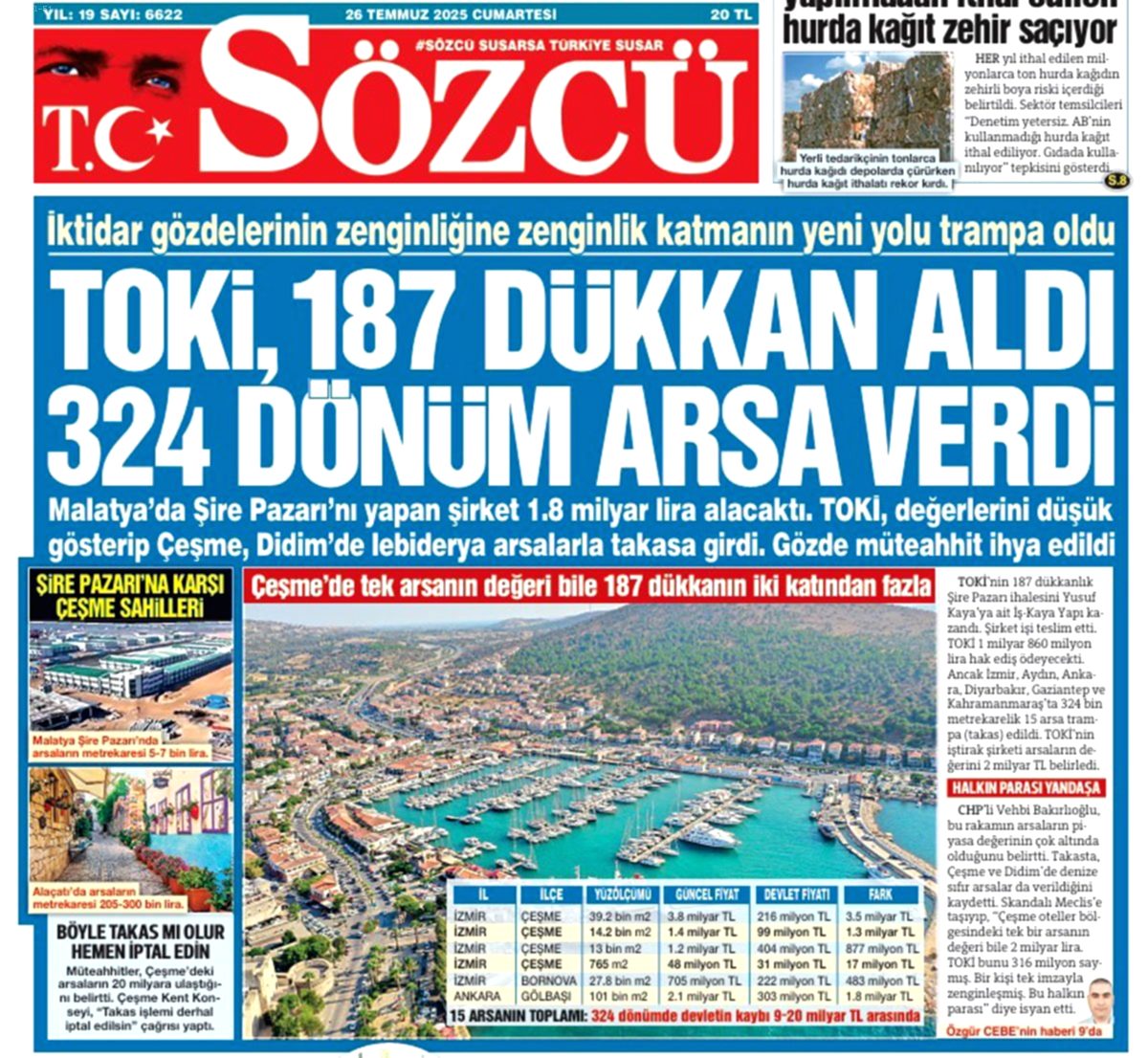 Ballı Takas İddiasına CHP'li Vekilden Sert Tepki: Gizli Tanık mı Olayım?