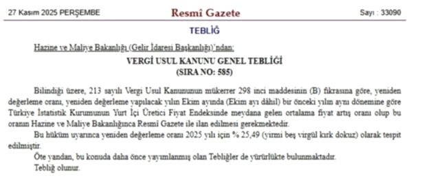 Vergi ve Harçlara Zam: Yeniden Değerleme Oranı Resmi Gazete'de Yayımlandı