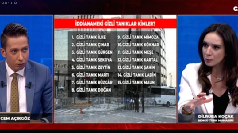CHP’nin İmamoğlu İddianamesi Sorularına MHP’den Yanıt: Gizli Tanık Krizi Derinleşiyor!