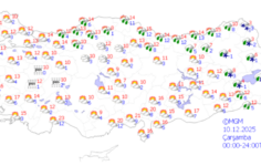 Kış Senaryosu Değişti: Türkiye’de Kar Yerine Yağmur Beklentisi Yüksek
