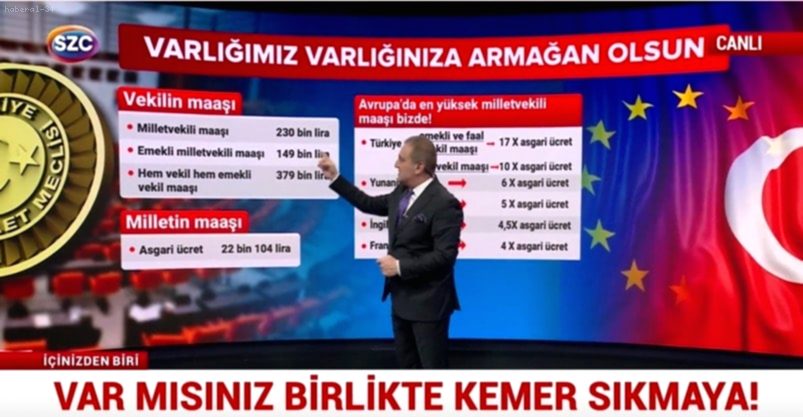 Ekrem Açıkel’den Vekillere Açık Çağrı: Asgari Ücret ve Maaş Uçurumuna ‘Kemer Sıkma’ Çözümü!