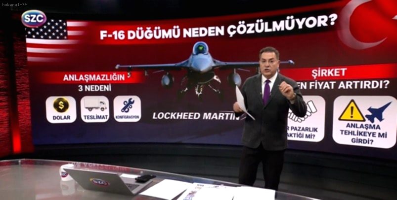 Türkiye'nin F-16 Tedarikinde Yeni Kriz: Fiyat Zammı İddiaları ve Çözülemeyen Düğüm