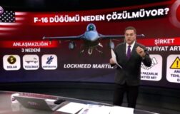 Türkiye’nin F-16 Tedarikinde Yeni Kriz: Fiyat Zammı İddiaları ve Çözülemeyen Düğüm