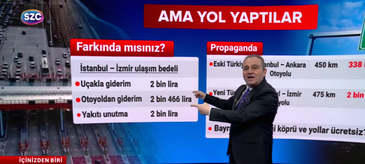 Ekrem Açıkel’den Köprü ve Otoyol Zammına Sert Çıkış: ‘Eski Türkiye’ ve ‘Yeni Türkiye’ Kıyaslaması