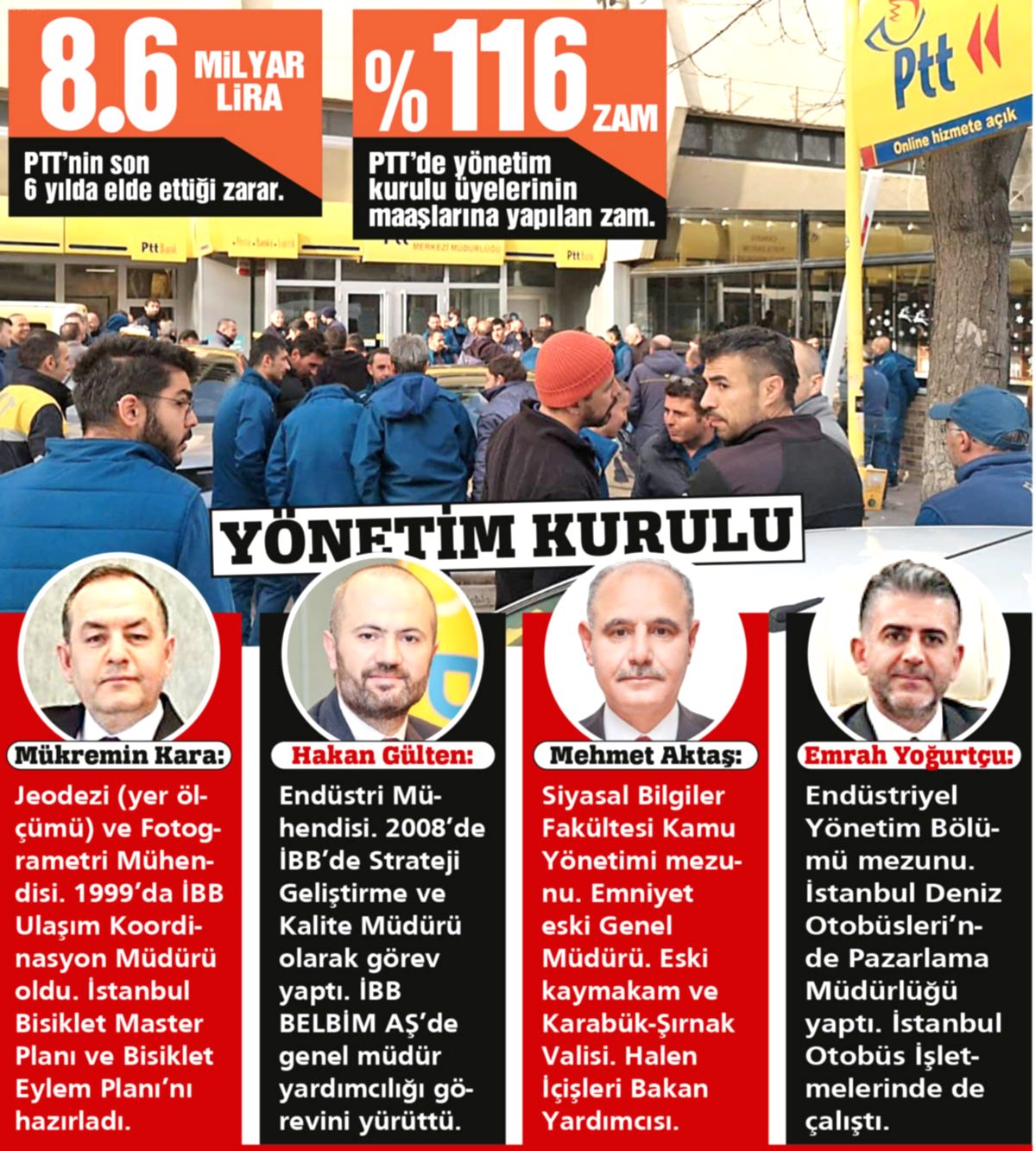 PTT'de Skandal: Milyarlarca Lira Zarara Rağmen Yönetim Kurulu Maaşlarına %116 Zam