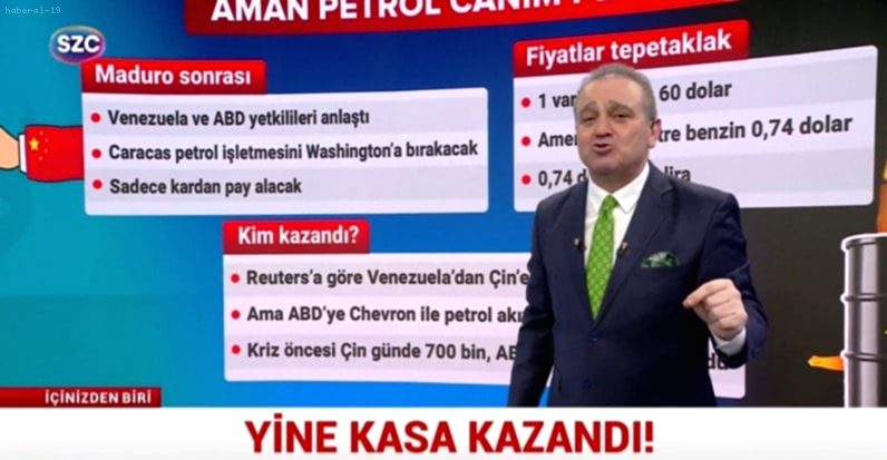 Maduro Sonrası Venezuela Petrolü ABD Yolunda: Küresel Enerji Haritasında Yeni Bir Dönem